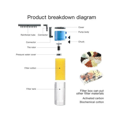 237 GPH 3-in-1 Internal Filter Pump Oxygen Rain Fish Tank