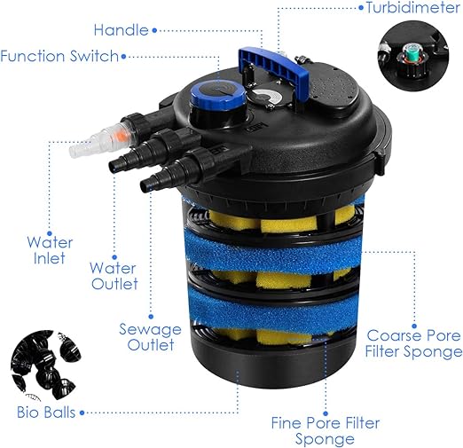 Pressure Pond Machine 10000L for Pond Water 4000GAL