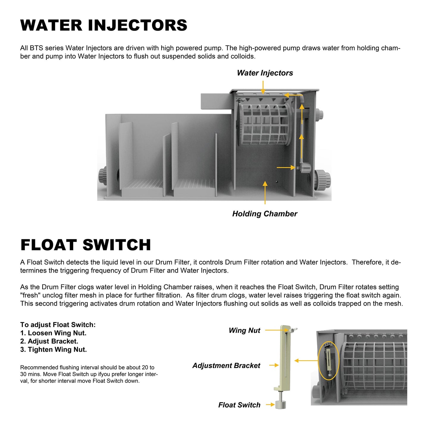Macro Drum Pond Filter with Filter Media, Integrated Filtration Equipment, 10 Tons 2600 GPH  Efficient Filter Media