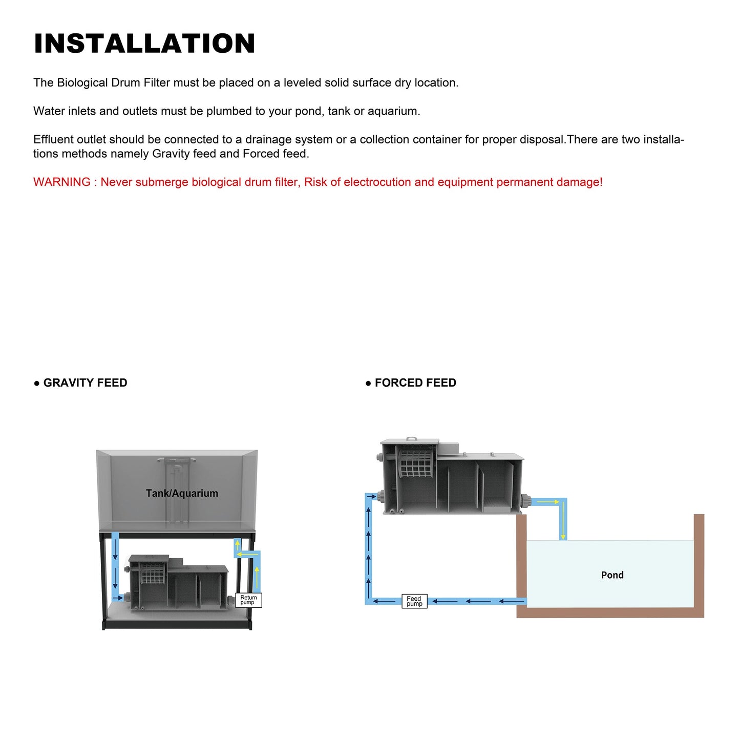 Macro Drum Pond Filter with Filter Media, Integrated Filtration Equipment, 30 Tons 8000 GPH  Efficient Filter Media