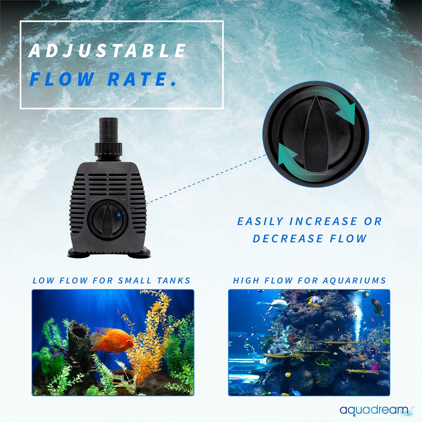 Aqua Dream 2250 GPH Amphibious Water Pump